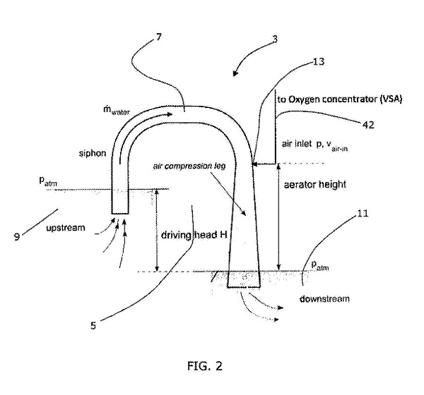Figure 2 from the patent application