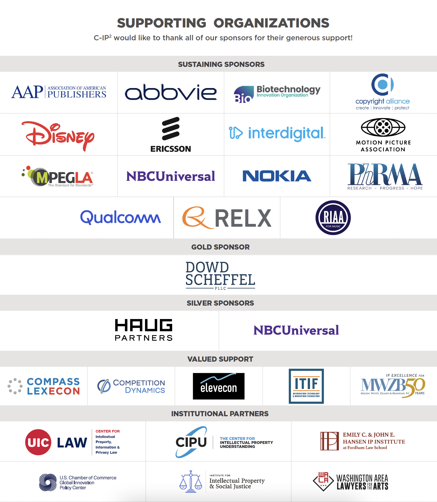 Sponsor Logos: Sustaining Sponsors: AAP, AbbVie, BIO, Copyright Alliance, Disney, Ericsson, Interdigital, MPA, MPEG LA, NBCUniversal, Nokia, PhRMA, Qualcomm, RELX, RIAA. Gold Sponsor: Dowd Scheffel PLLC. Silver Sponsors: Haug Partners, NBCUniversal. Valued Support: Compass Lexecon, Competition Dynamics, Elevecon, ITIF, MWZB. Institutional Partners: CIPIPL at UIC Law; CIPU; Fordham IP Institute; GIPC; IIPSJ; WALA